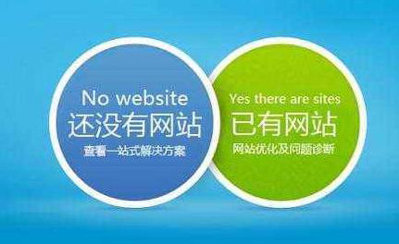 上海网站建设的新机遇与挑战