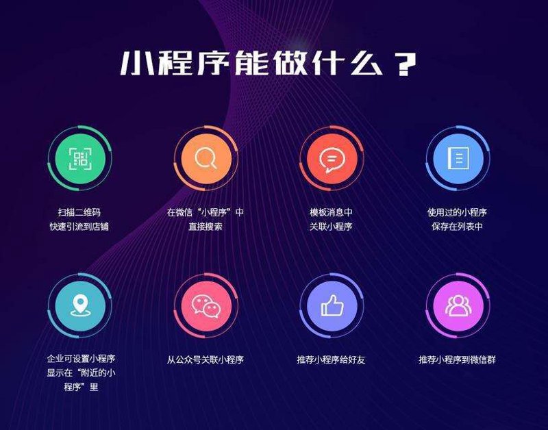 软件定制开发:企业智能化转型的加速器